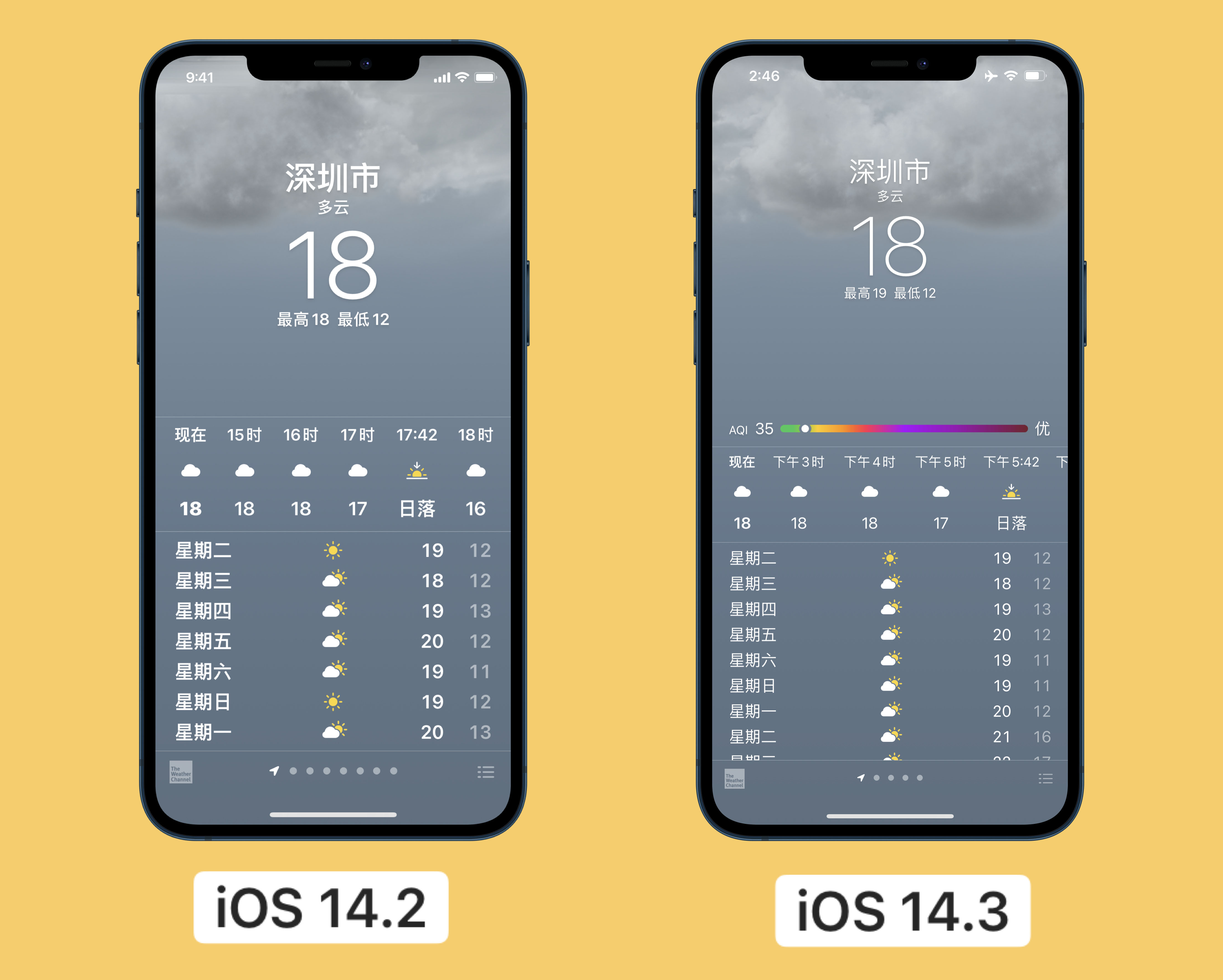 儋州苹果手机维修分享iOS 14.3 实用功能 